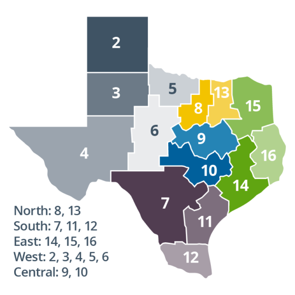 Regions GFOAT Government Finance • Texas